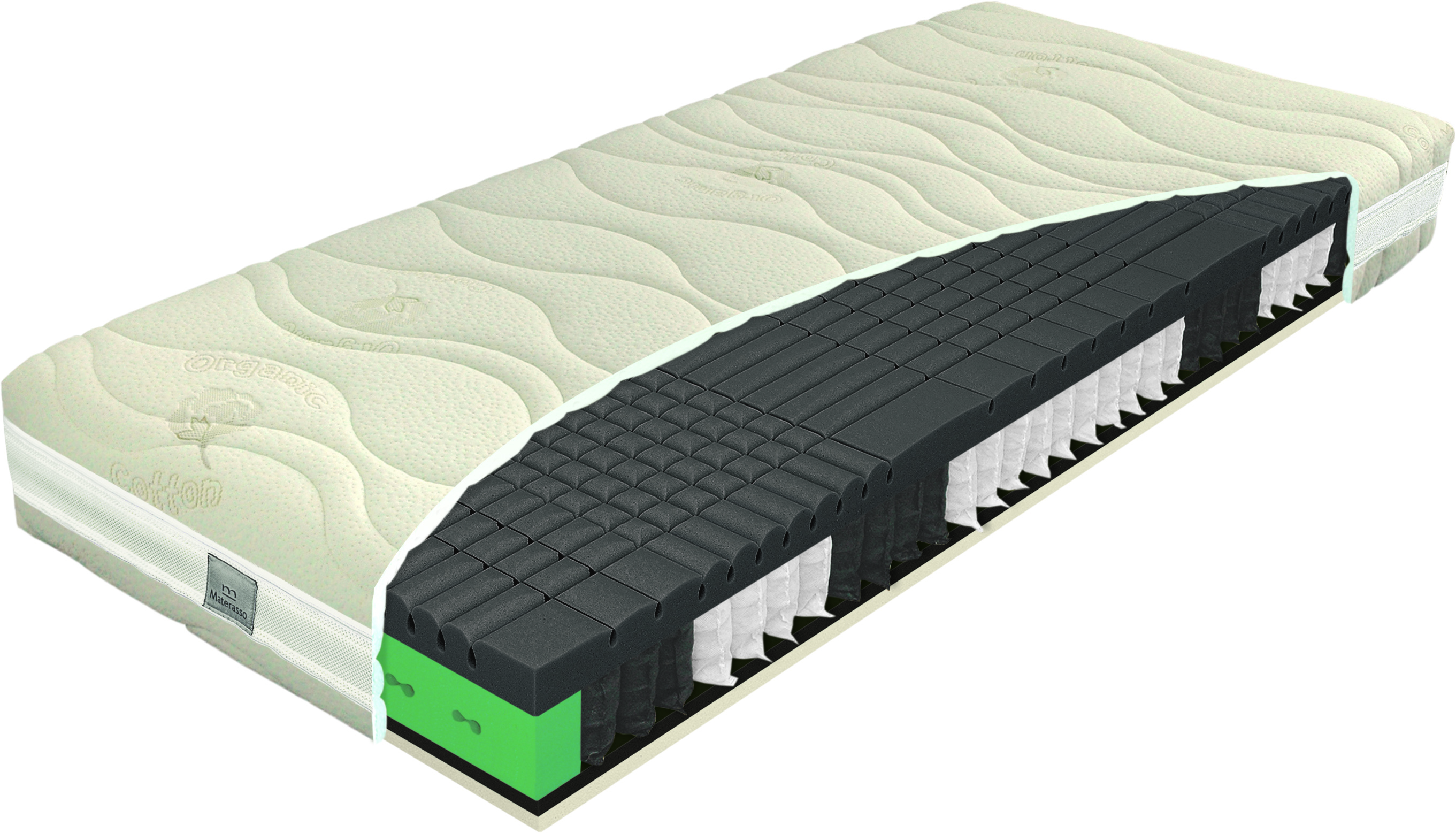 Kvalitný matrac zložený z niekoľkých vrstiev.